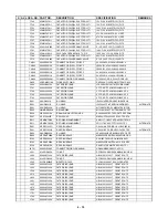 Preview for 68 page of NAD T534AH Service Manual