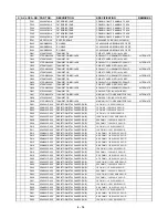 Preview for 73 page of NAD T534AH Service Manual