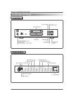 Preview for 10 page of NAD T550 Owner'S Manual