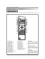 Preview for 12 page of NAD T550 Owner'S Manual