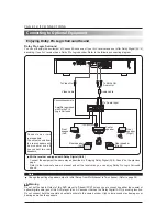 Preview for 18 page of NAD T550DVD Owner'S Manual