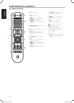 Preview for 10 page of NAD T557C Owner'S Manual