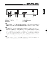 Preview for 5 page of NAD T562 Owner'S Manual