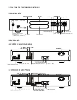 Preview for 6 page of NAD T562 Service Manual