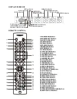 Preview for 7 page of NAD T562 Service Manual