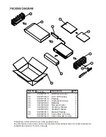 Preview for 9 page of NAD T562 Service Manual