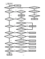 Preview for 12 page of NAD T562 Service Manual