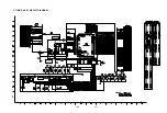 Предварительный просмотр 8 страницы NAD T572C Service Manual