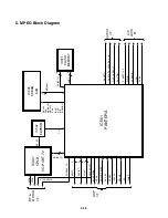 Предварительный просмотр 42 страницы NAD T572C Service Manual