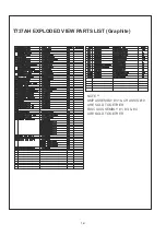 Предварительный просмотр 8 страницы NAD T737 Service Manual