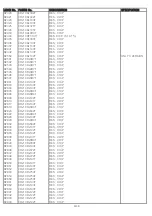 Предварительный просмотр 81 страницы NAD T737 Service Manual