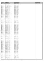 Предварительный просмотр 87 страницы NAD T737 Service Manual