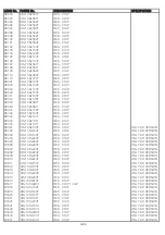 Предварительный просмотр 88 страницы NAD T737 Service Manual