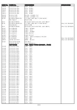 Предварительный просмотр 91 страницы NAD T737 Service Manual