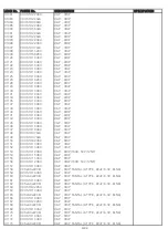 Предварительный просмотр 92 страницы NAD T737 Service Manual