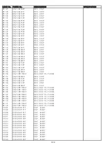 Предварительный просмотр 96 страницы NAD T737 Service Manual