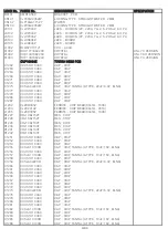 Предварительный просмотр 98 страницы NAD T737 Service Manual