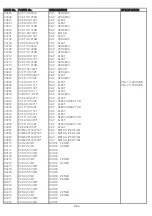 Предварительный просмотр 102 страницы NAD T737 Service Manual