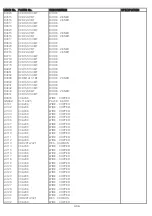 Предварительный просмотр 103 страницы NAD T737 Service Manual