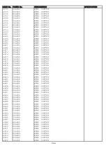 Предварительный просмотр 104 страницы NAD T737 Service Manual