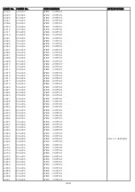 Предварительный просмотр 106 страницы NAD T737 Service Manual