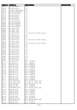 Предварительный просмотр 108 страницы NAD T737 Service Manual