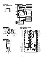 Предварительный просмотр 36 страницы NAD T741 Service Manual