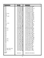 Предварительный просмотр 41 страницы NAD T741 Service Manual