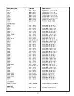 Предварительный просмотр 45 страницы NAD T741 Service Manual