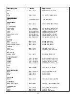 Предварительный просмотр 47 страницы NAD T741 Service Manual