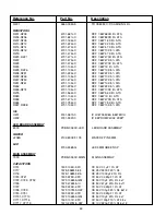 Предварительный просмотр 48 страницы NAD T741 Service Manual