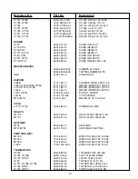 Предварительный просмотр 49 страницы NAD T741 Service Manual