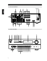 Предварительный просмотр 6 страницы NAD T742 Owner'S Manual