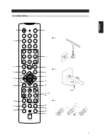 Предварительный просмотр 7 страницы NAD T742 Owner'S Manual