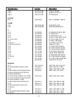 Предварительный просмотр 41 страницы NAD T742 Service Manual