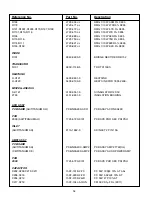 Предварительный просмотр 42 страницы NAD T742 Service Manual