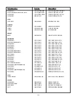 Предварительный просмотр 43 страницы NAD T742 Service Manual