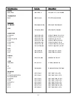 Предварительный просмотр 45 страницы NAD T742 Service Manual