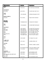 Предварительный просмотр 46 страницы NAD T742 Service Manual