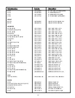 Предварительный просмотр 49 страницы NAD T742 Service Manual