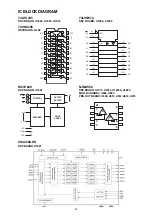 Предварительный просмотр 43 страницы NAD T743 Service Manual