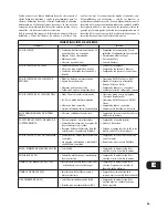 Preview for 49 page of NAD T750 Owner'S Manual