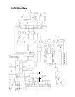 Предварительный просмотр 11 страницы NAD T752 Service Manual