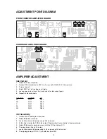 Предварительный просмотр 12 страницы NAD T752 Service Manual