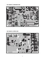 Предварительный просмотр 15 страницы NAD T752 Service Manual