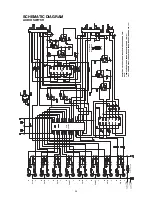 Предварительный просмотр 25 страницы NAD T752 Service Manual