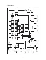 Предварительный просмотр 46 страницы NAD T752 Service Manual