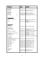 Предварительный просмотр 57 страницы NAD T752 Service Manual