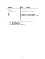 Предварительный просмотр 59 страницы NAD T752 Service Manual