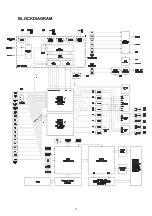 Preview for 11 page of NAD T753 Service Manual